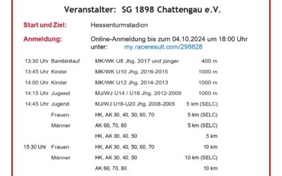 22. Niedensteiner Panoramalauf